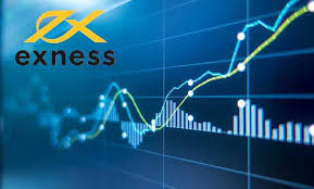 Могу ли я использовать Exness на TradingView? Полный обзор