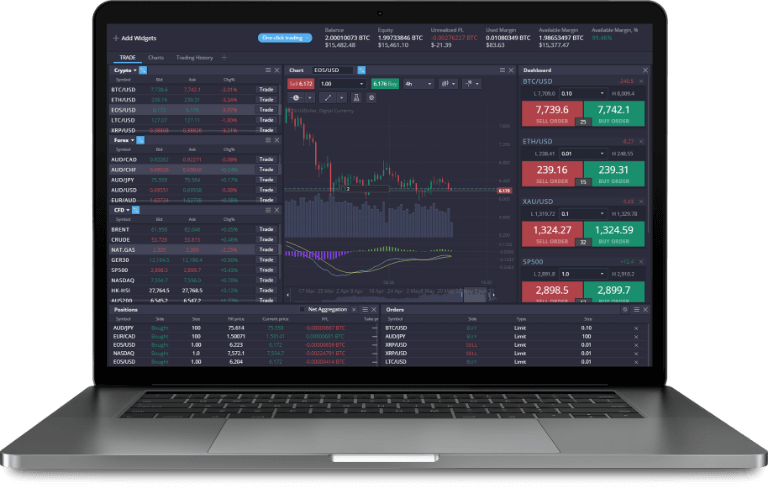 Everything You Need to Know About PrimeXBT Login