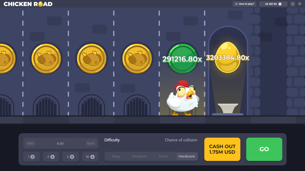 Ideala onlinekasinosidor för Chicken Road Ideala onlinekasinosidor för Chicken Road